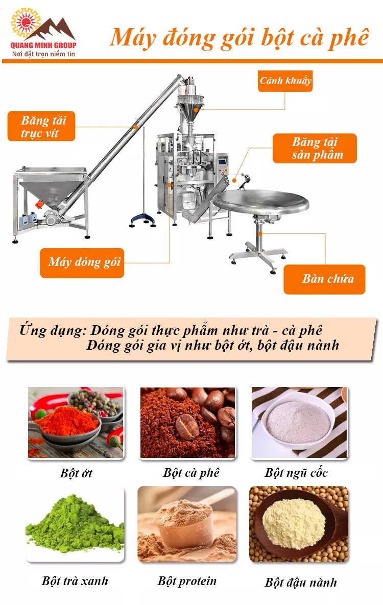 Máy đóng gói bột cà phê