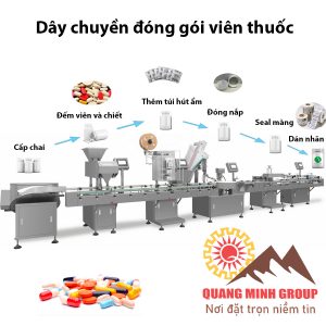 Dây chuyền Đóng gói thuốc dạng viên