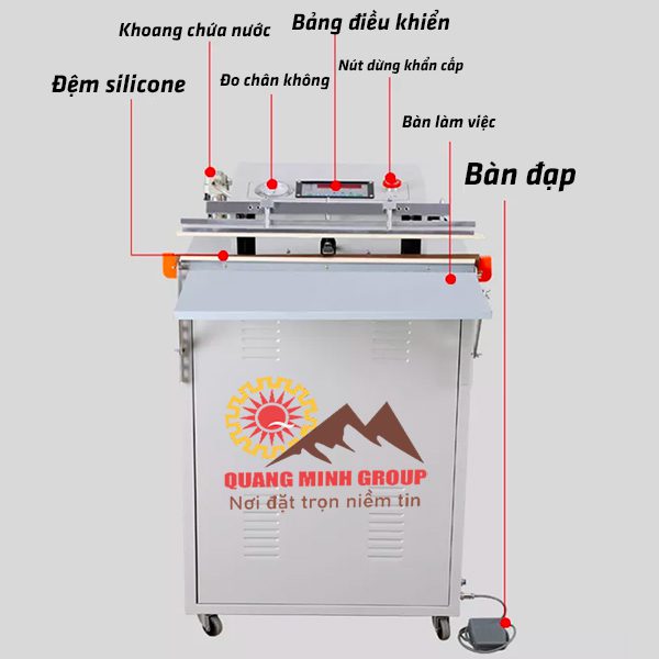 Thông tin các bộ phận chính của máy hút chân không vòi ngoài VS800