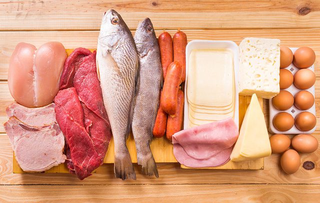 Nhóm thực phẩm động vật Nhóm thực phẩm động vật