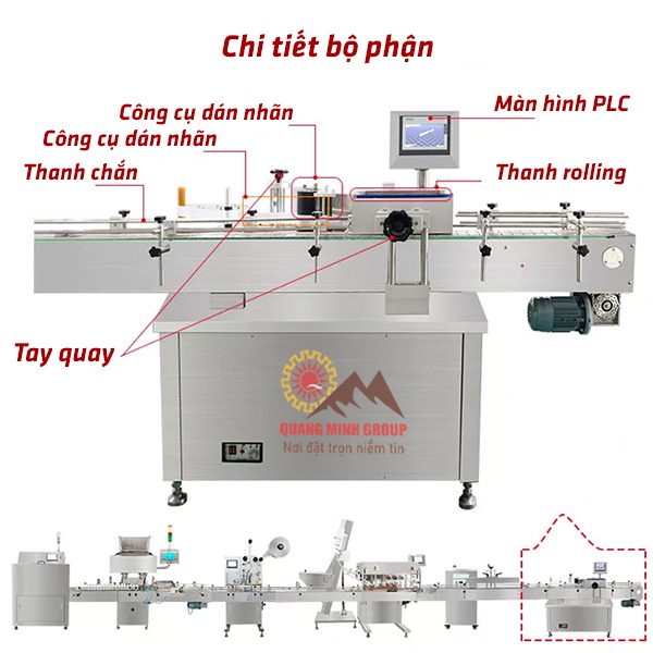 Chi tiết máy dán nhãn tự động