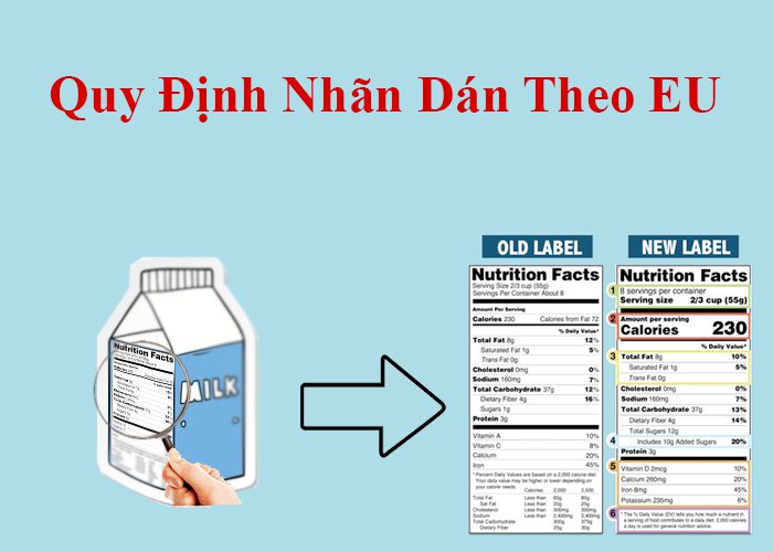 Yêu cầu về nhãn theo quy định đóng gói sản phẩm tại châu âu